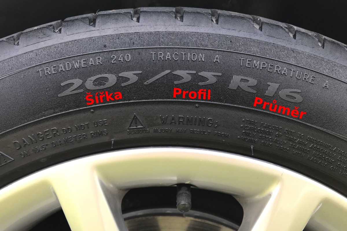 Rozměry pneumatiky